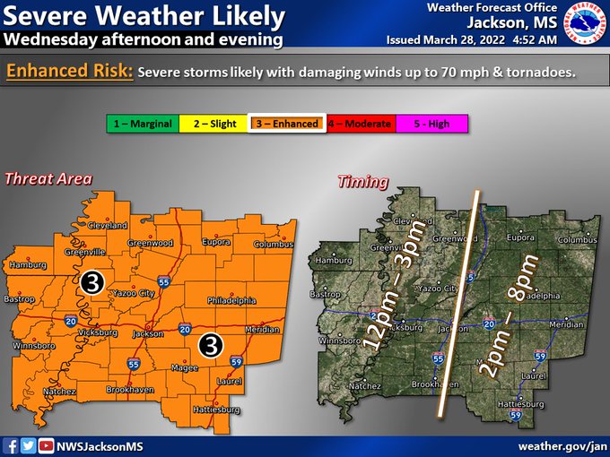 Severe thunderstorms are continuing to look likely Wednesday afternoon and evening across the region. Damaging winds up to 70 mph and tornadoes are the primary concerns.