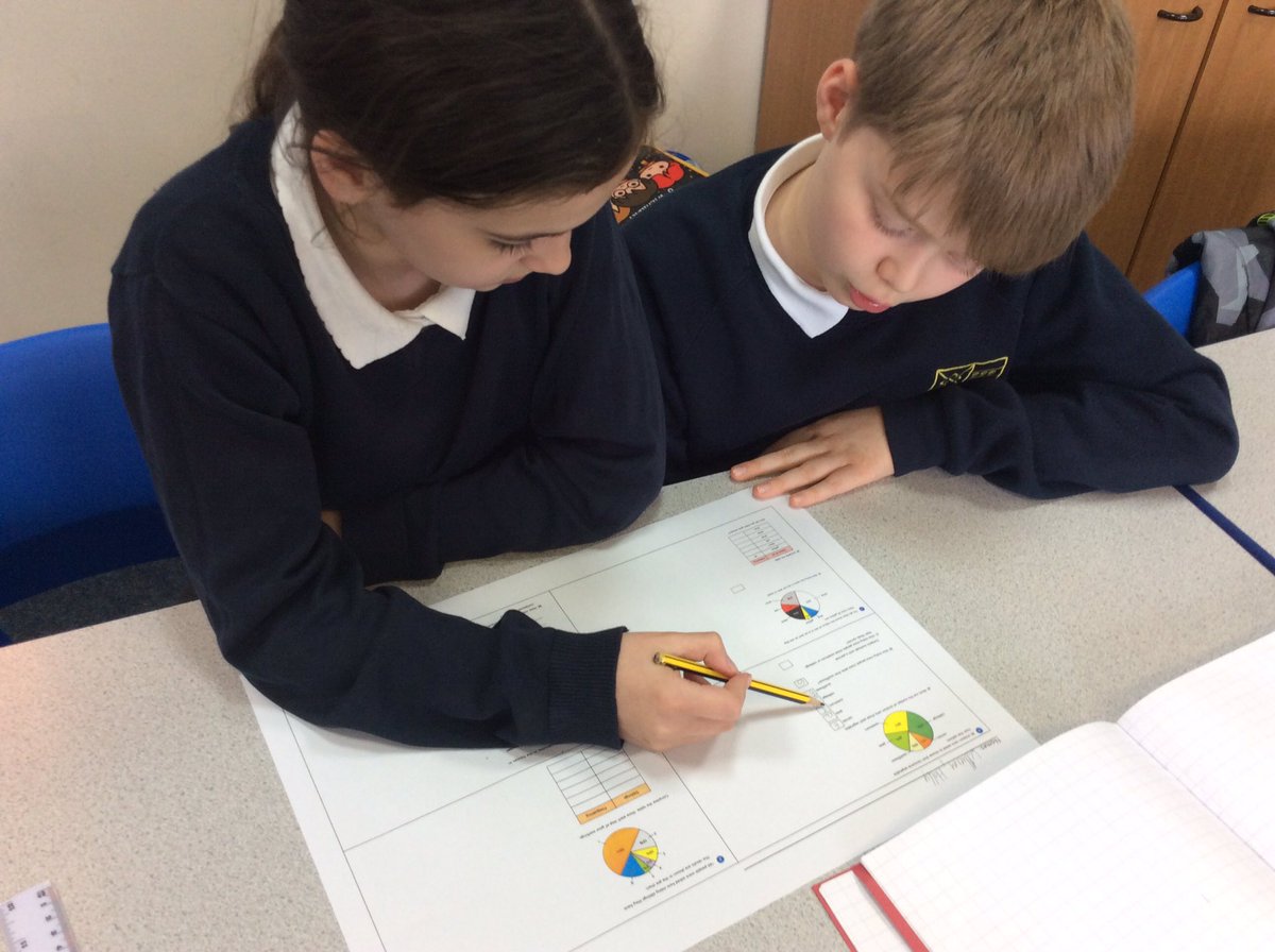 Vernon56KS2's tweet photo. In Mrs Ingram’s maths group, we are working with partners to solve some pie chart questions. It’s tricky - ask us about it. #vppmaths https://t.co/5rX1ZURGwv