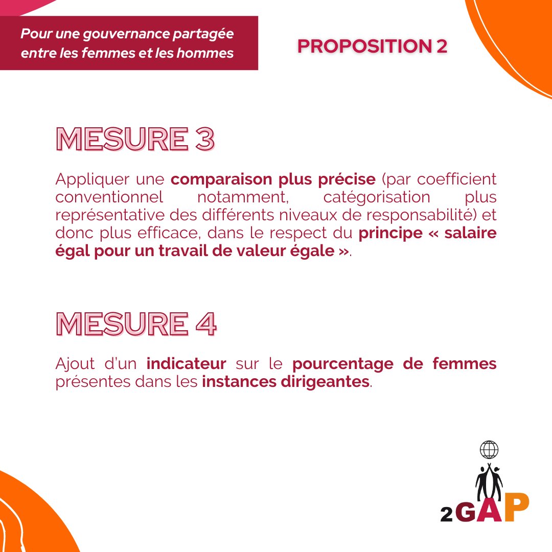 2Gap France tweet media