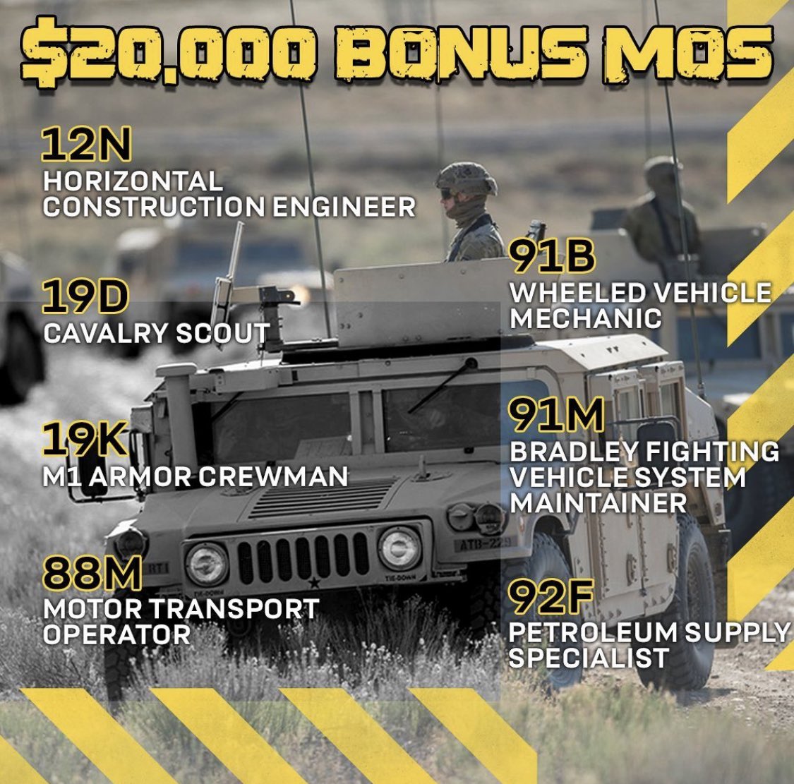 TN National Guard tweet media