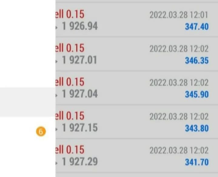goldfx_chen's tweet photo. Target achieved as I shared gold analysis if break 1932 then go down book profit of 50 pips🎯💰 
Join https://t.co/ifdwQWBTaJ

@Povilas_Forex @marcwalton @swiss_un @FxBrokersPortal @PepperstoneFX @FXCM_MarketData @tadawul @forex_us @forexanalytix @ForexStopHunter @DailyFX https://t.co/s4c1JRhkCS