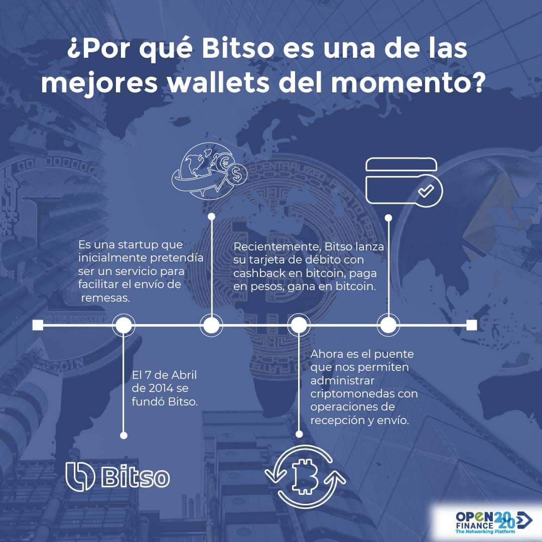 Open_Finance_20's tweet image. #Bitso es el puente a la nueva economía digital en el mundo. 📈🚀
¡Conoce más de los beneficios de esta #wallet en el siguiente post!
No olvides compartir y guardar el post.
👉
#openfinance2020
#fintech #sectorfinanciero #fintechnews
#wallets