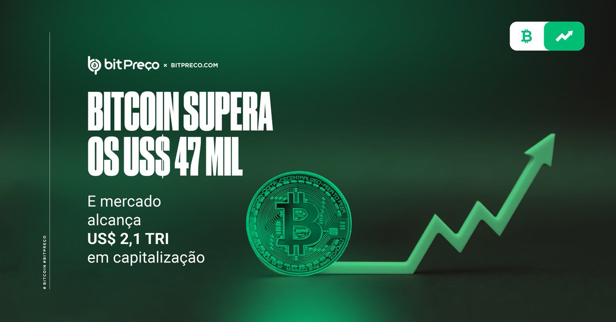 Bitypreco's tweet photo. A capitalização do mercado de #criptomoedas voltou a marca de US$ 2,1 trilhões, com as 2 maiores criptos, #Bitcoin , #Ethereum se valorizando.
O #BTC atingiu o valor de US$ 47 mil! Valorização de 15% nos últimos 7 dias.

#BitPreco #MarketCap #Criptomercado #MelhorPrecodeBitcoin https://t.co/R1XFP0tiZ7