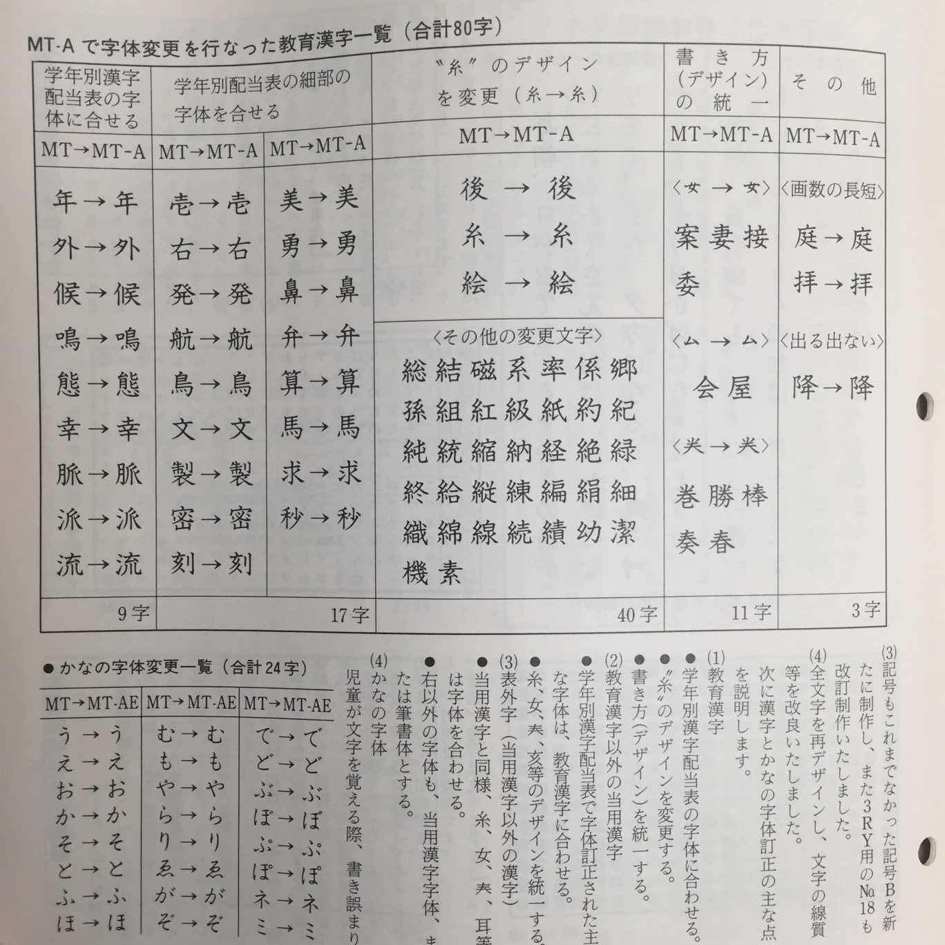 Celestial Phineas Celphineas Twitter