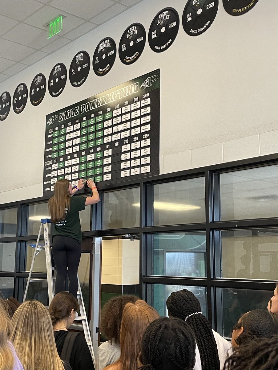 ProsperXCTrack's tweet photo. Congratulations to McKenna Seaman for re-breaking the Powerlifting bench, broke deadlift and total and Emily Patel for breaking the Powerlifting Squat and currently holds the deadlift record!💪 @ProsperEaglePL @ProsperISD @PISD_Athletics @ProsperHS @mckenna_seaman @EmilyPatel26 https://t.co/UiiucG9kZq
