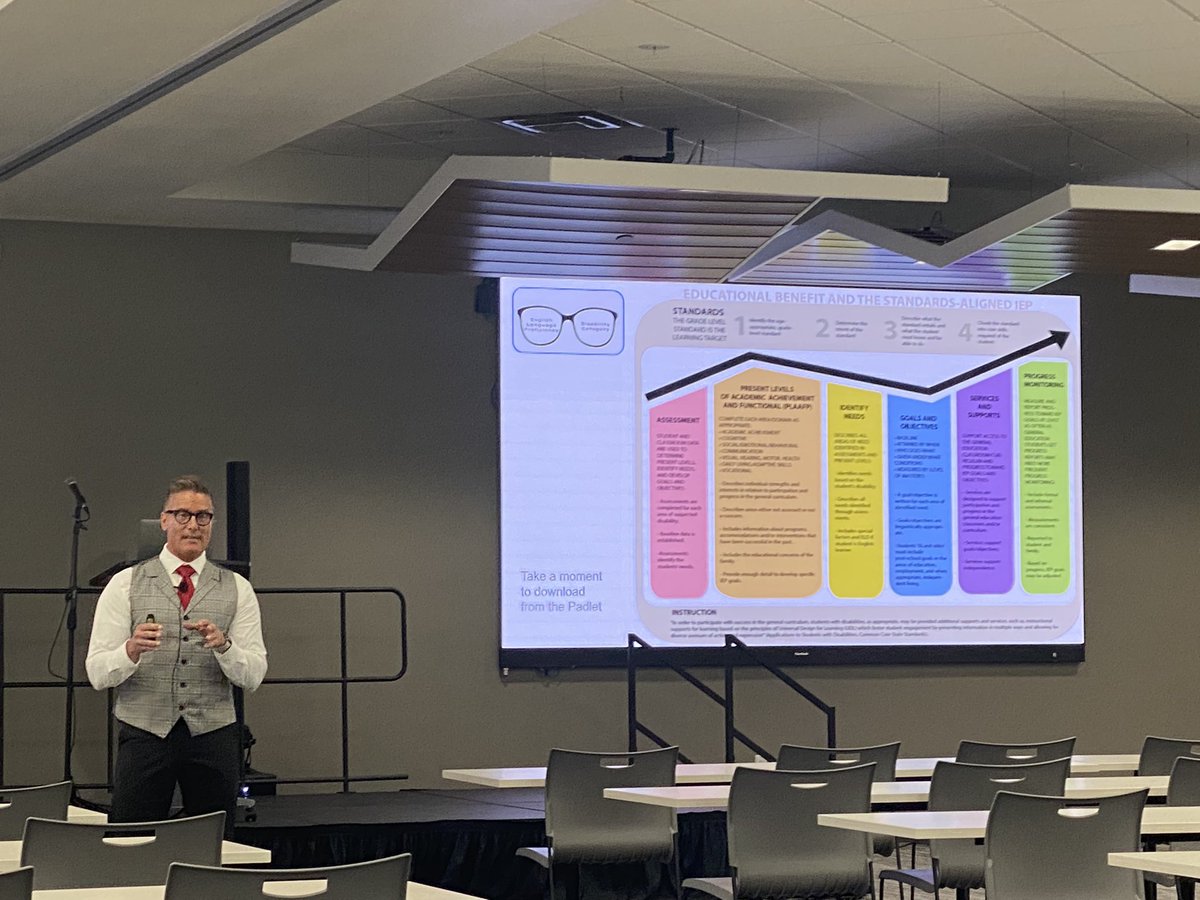 el_swd's tweet image. Diving in with our team to learn more about linguistic supports for ELs with disabilities. #collectivecommitment #duallyidentified #icselpa