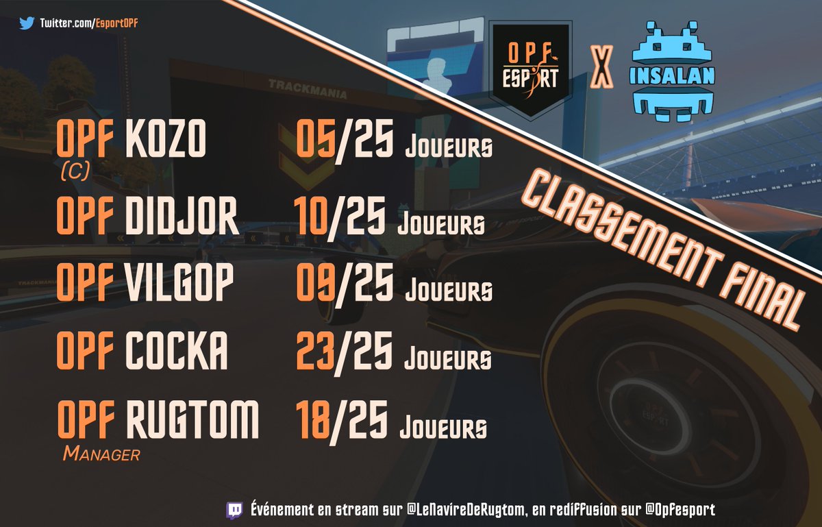 OPF ESPORT tweet media