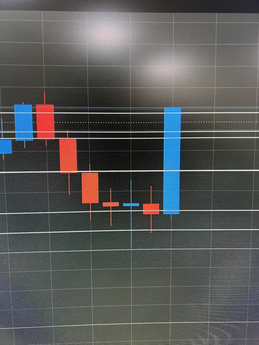 IOSdeveloper95's tweet image. #NASDAQ100
the moon is rising