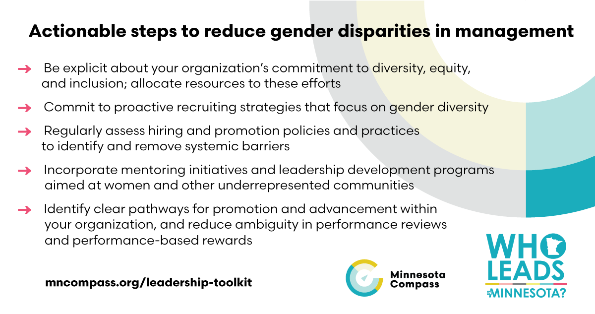 MNCompass's tweet photo. Here are five ways for employers to break the glass ceiling for women to achieve leadership positions. https://t.co/CDZbVtXyg3 #WomensHistoryMonth #WhoLeadsInMN https://t.co/qJh8rcdS8y