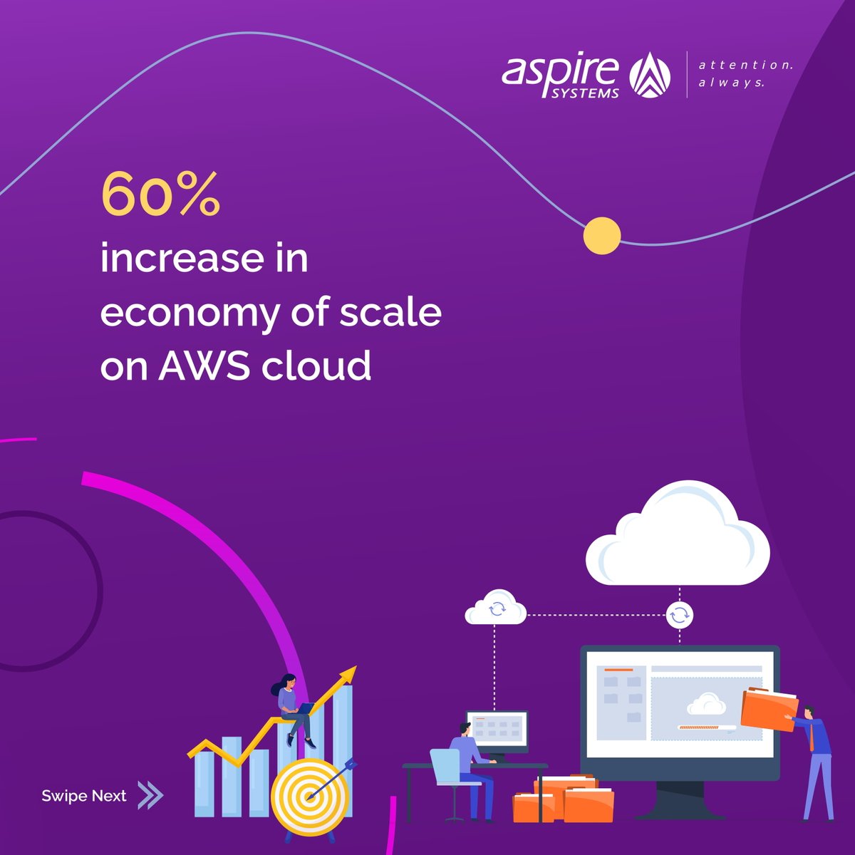 AspireSystems's tweet photo. Want to take maximum advantage of your #cloud environment? Check out our latest whitepaper to know how leveraging next-gen #AWS cloud technologies will reap business rewards - https://t.co/tY2MptZ7lz

@ISG_News #Cloudtransformation #cloudnative #awscloudmigration #cloudmigration https://t.co/V745DNQkTf