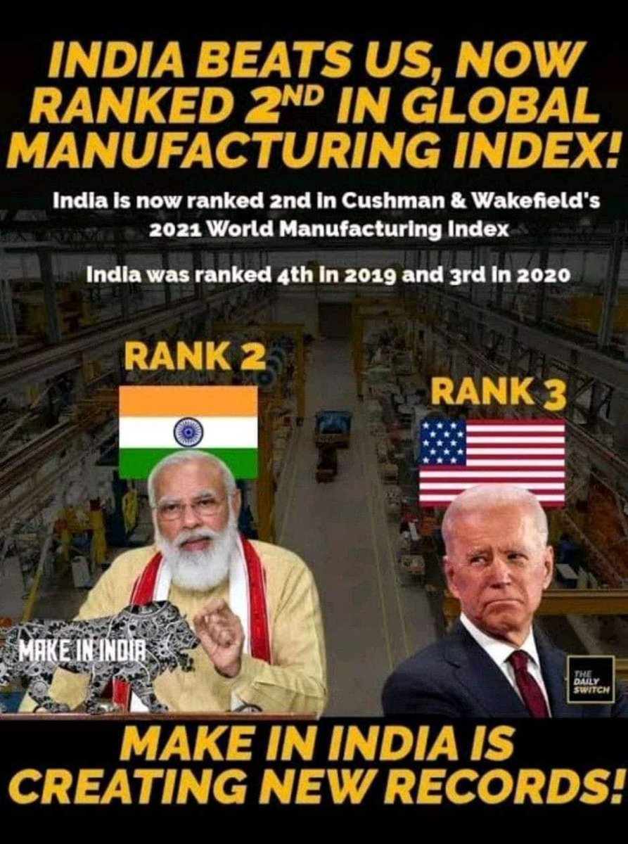DKrishnanRaja's tweet photo. India Ranks No.: 2 in Cushman &amp; WakeField's Global Manufacturing Risk Index 2021.
#MakeInIndia 
#GlobalManufacturingIndex
#AatmaNirbharBharat 
#India #GMRI https://t.co/L4xanpiTXy