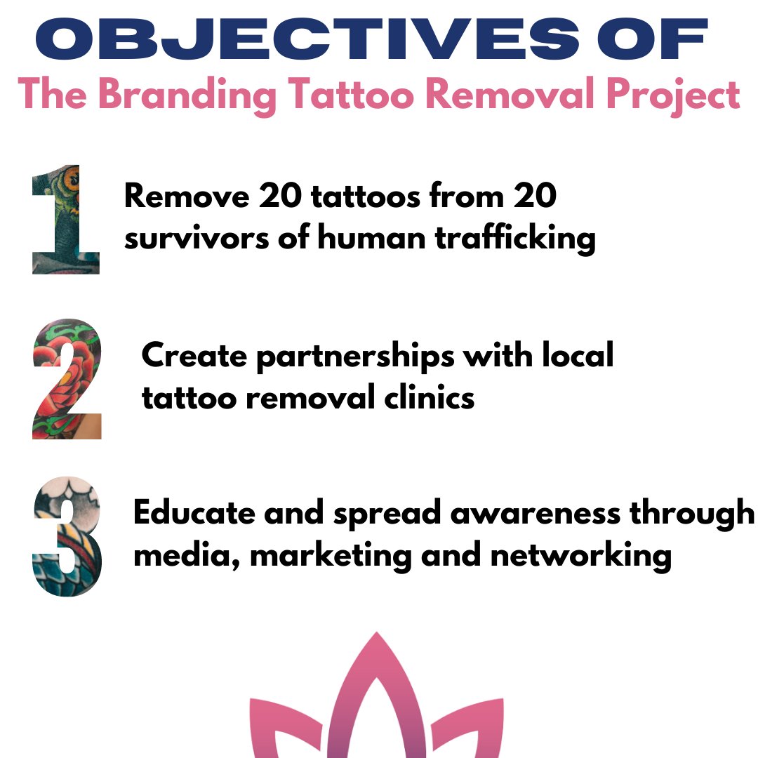 ProjectiRISE's tweet photo. We are proud to share our main objectives and impact of our Branding Tattoo Removal Project!
#brandingtattoo #werisetogether #projectirise #humantrafficking https://t.co/qOJ552MYZw