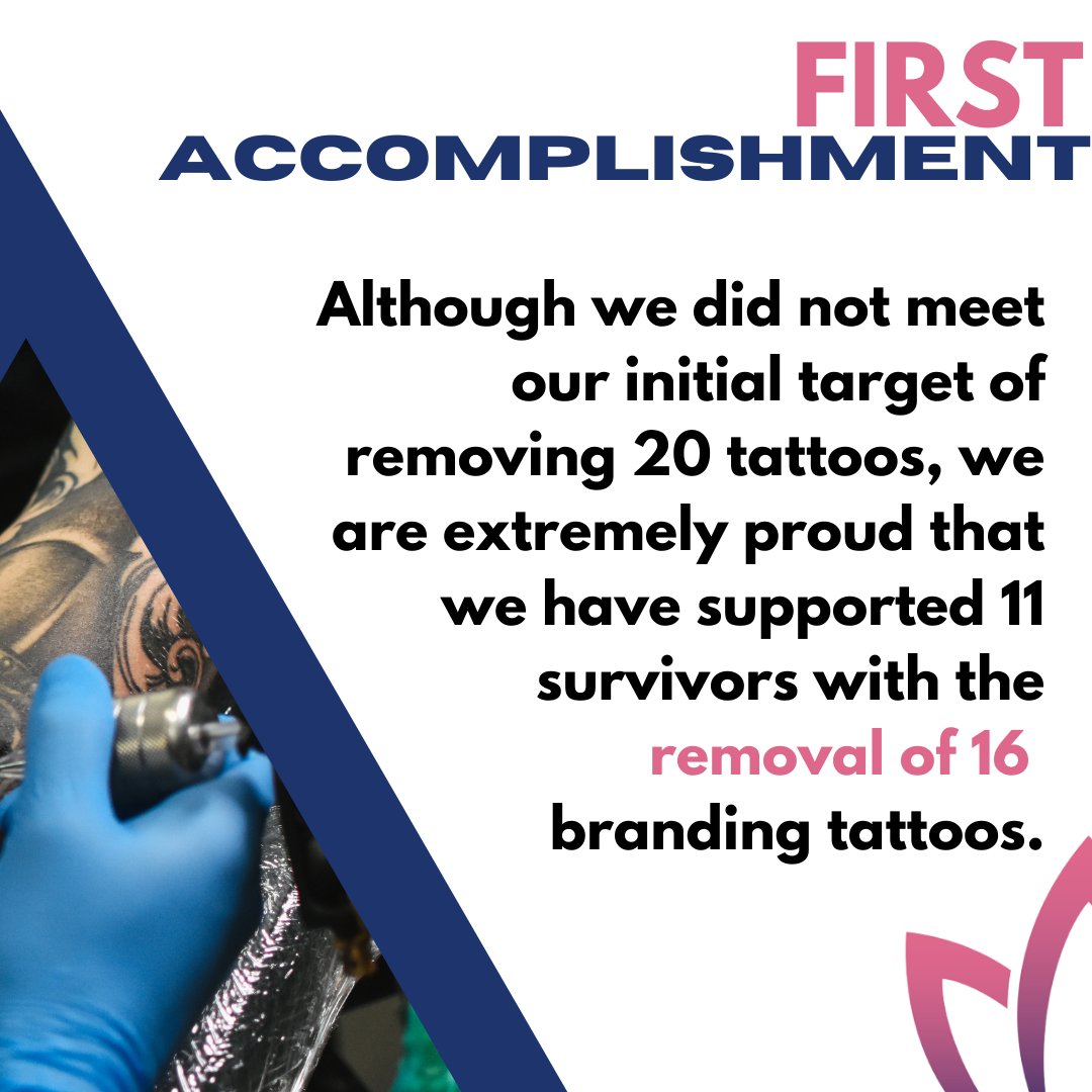ProjectiRISE's tweet photo. We are proud to share our main objectives and impact of our Branding Tattoo Removal Project!
#brandingtattoo #werisetogether #projectirise #humantrafficking https://t.co/qOJ552MYZw