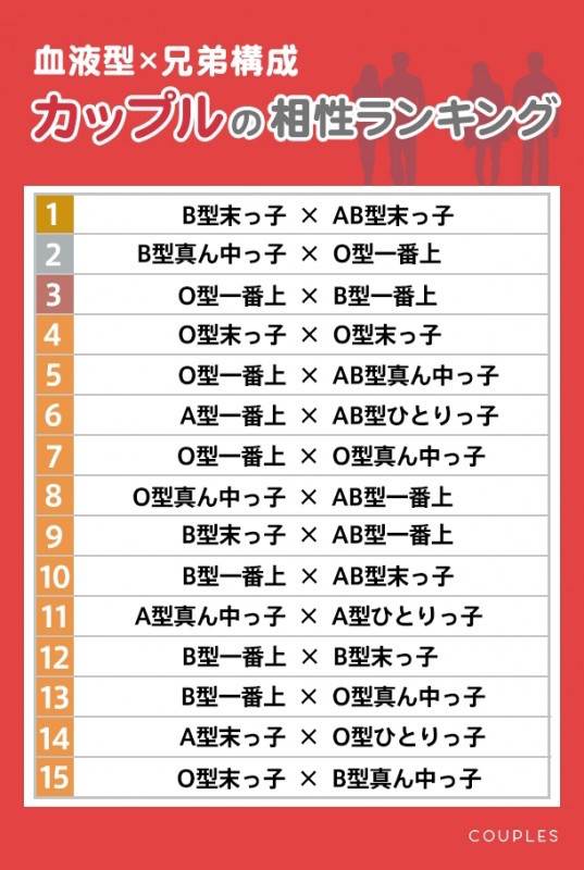 JULY_fromELKst's tweet photo. 今回の主催以降LIVEを少しお休みするけど
お休み前と言う事もあって
新しいStyleでのLiveに挑戦します🔥

EVENTも初の試みだし
LIVEも新Styleお披露目だし
豪華な演者さんに出演してもらえるし
本当楽しみで仕方ない！

ライスタに関しては未来の目標もあるので
どうか皆に楽しんでもらえますように🙏 https://t.co/0jSngaOWAM