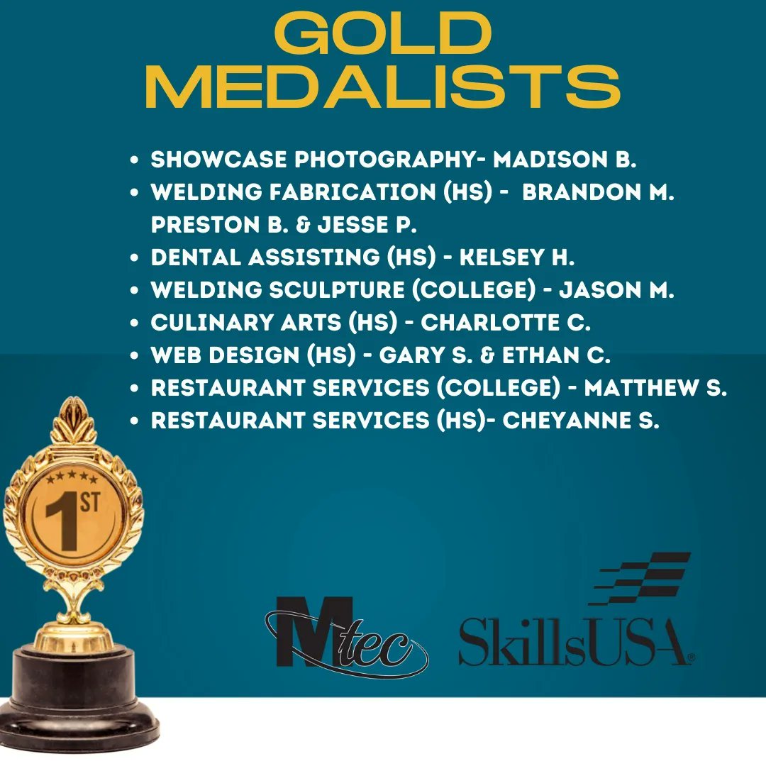 wvmtec's tweet photo. Our school earned 7 Bronze, 8 Silver and 8 GOLD MEDALS at this year's @SkillsUSAWV competition! We are so proud of ALL of our competitors and look forward to cheering on our Gold Medalists at @skillsusa Nationals this summer! Way to go, champions!
#LearnATrade
#GoToMTEC https://t.co/yvP9yH4SSQ