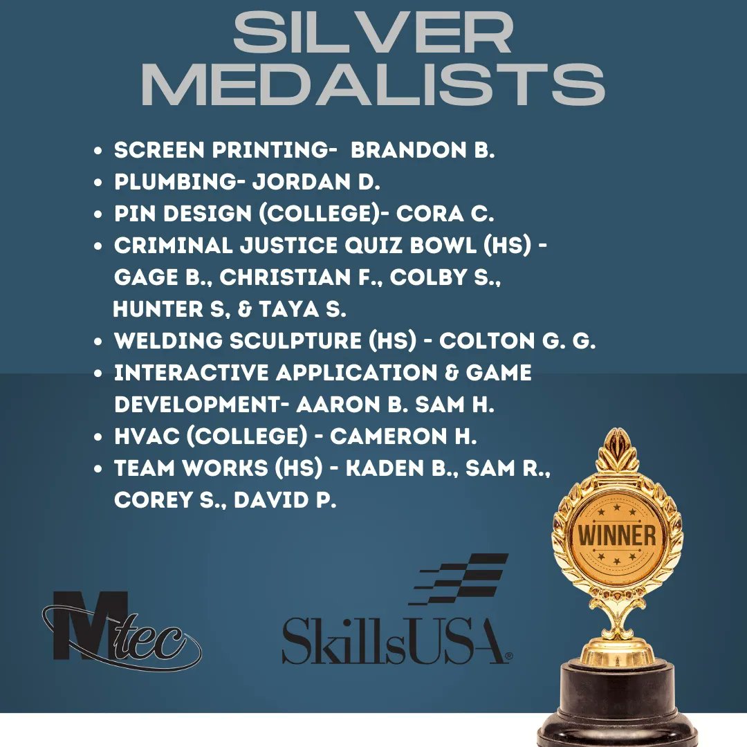 wvmtec's tweet photo. Our school earned 7 Bronze, 8 Silver and 8 GOLD MEDALS at this year's @SkillsUSAWV competition! We are so proud of ALL of our competitors and look forward to cheering on our Gold Medalists at @skillsusa Nationals this summer! Way to go, champions!
#LearnATrade
#GoToMTEC https://t.co/yvP9yH4SSQ