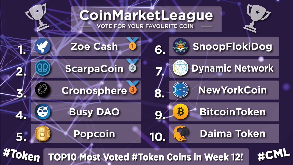 CoinMarketLeague.com tweet media