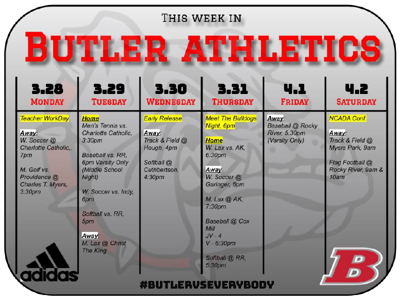butlerbulldawgs's tweet image. This week in sports: March 28 - April 2, 2022