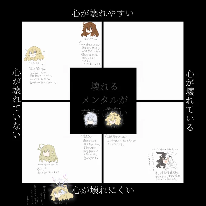 おれも自創作を雑に紹介しとくか～(クソ過去絵)
人類愛が高じすぎると神になったりする世界で心の力で戦う熱い感じのやつです キーワードは詠唱! 覚醒! 合体! 信念(おもい)と矜持(おもい)のぶつかり合い! おっぱい!
SILVERGODSシリーズ、何卒よろしくお願いします そのうち本出します 