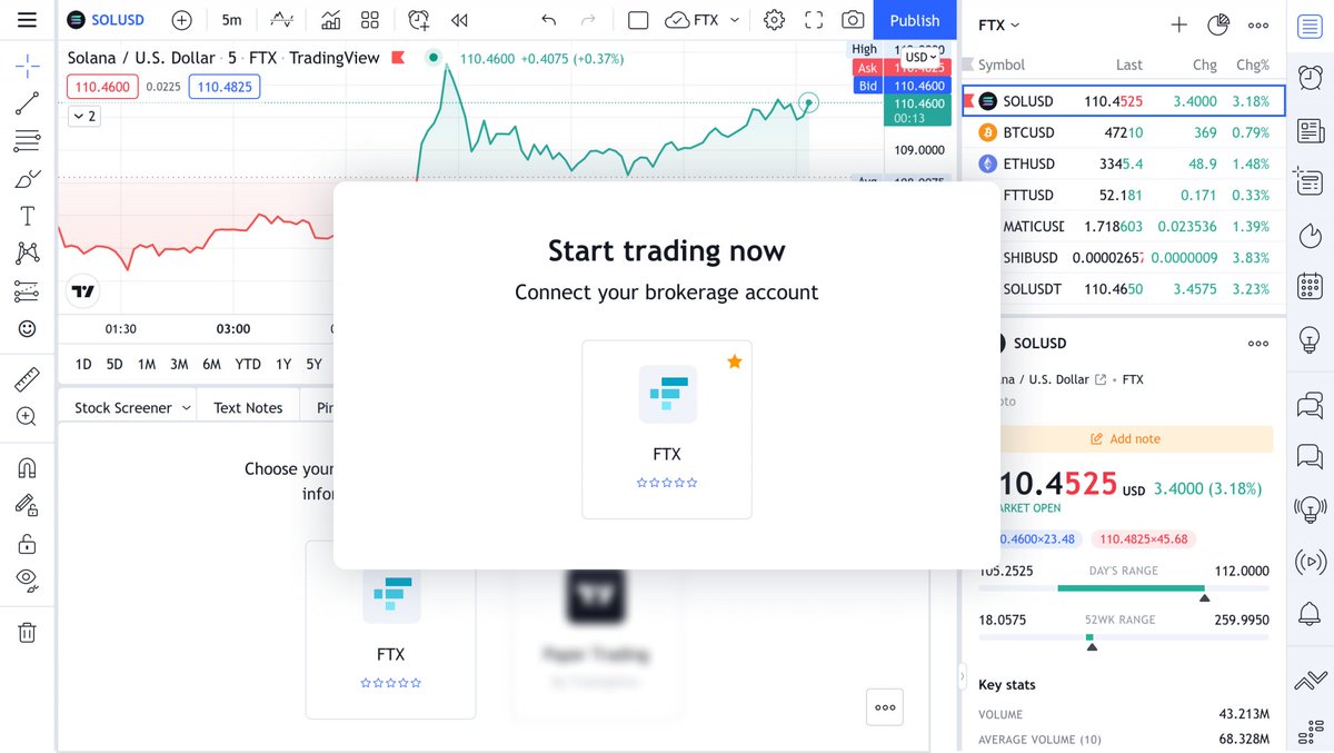 FTX_Official's tweet photo. We have partnered with @tradingview! You can now trade with FTX right from your favorite trading view on Trading View!

Learn more: https://t.co/vv0YrD7OrF https://t.co/iDgQMOKmnB