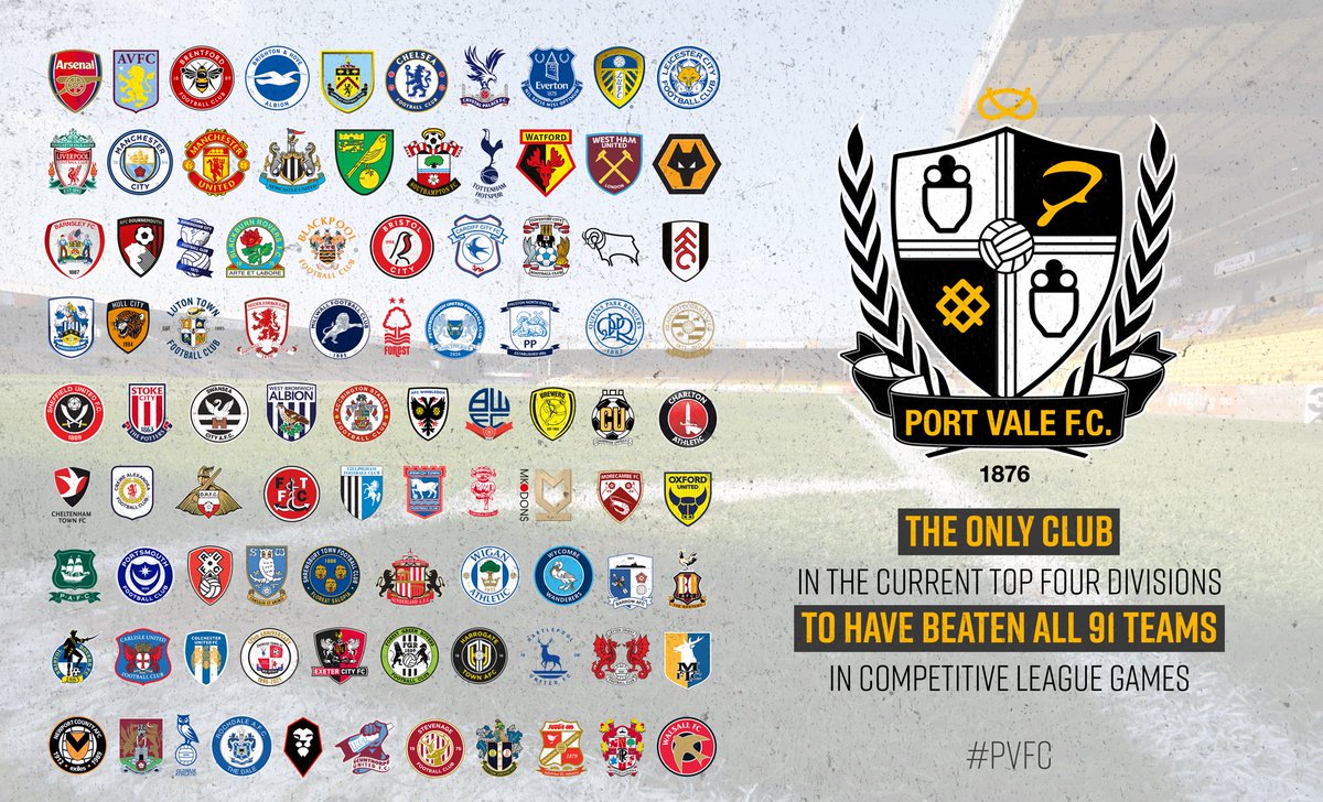 LOCURA 😱 El Port Vale de la cuarta división es el único club actualmente que le ha ganado al menos un partido de liga a los 91 equipos restantes de las primeras cuatro divisiones de Inglaterra.