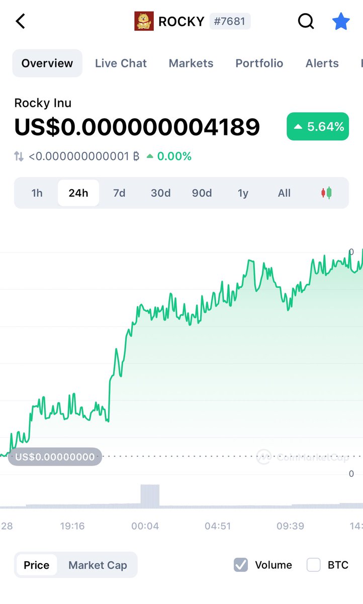 Rocky Inu Official | NFT launching on June 12th tweet media