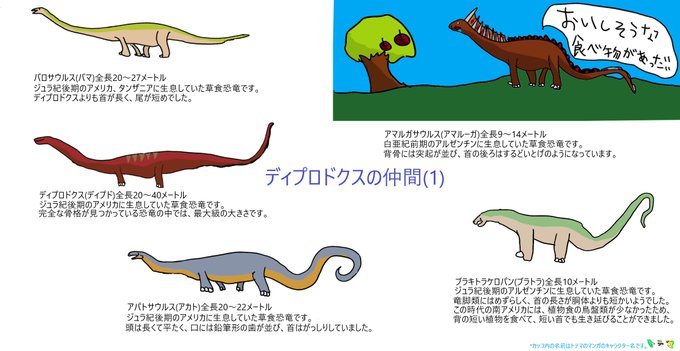 恐竜 高画質 のtwitterイラスト検索結果 古い順