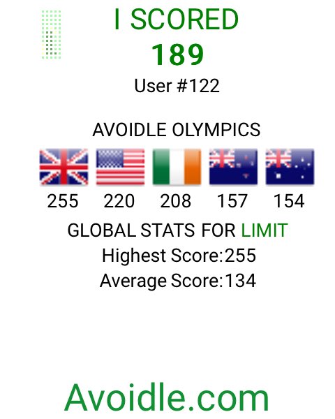 Avoidle_Game's tweet photo. #avoidleOlympics https://t.co/fqPNnhIOcQ Come all you USA #wordle devotees— You gonna let the UK keep 1st place today with Avoidle word ‘Limit’ ?! https://t.co/Nyb76KVhu2
