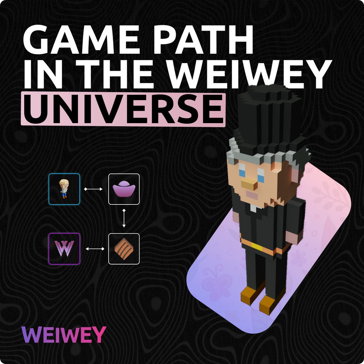 weiweyio's tweet photo. 👨‍🌾The path of the WeiWey player

Medium: https://t.co/ItXuAs2UMN https://t.co/gSSWhp2YmA