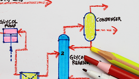 Ross77077's tweet image. &quot;Changes in product grade also require changes in existing feed rates and addition and deletion of feeds. Transition time and off-spec product can be minimized by using ratio control throughout the units.&quot; ow.ly/wZKx103vMrK #pauto #ControlGlobal #GregMcMillan