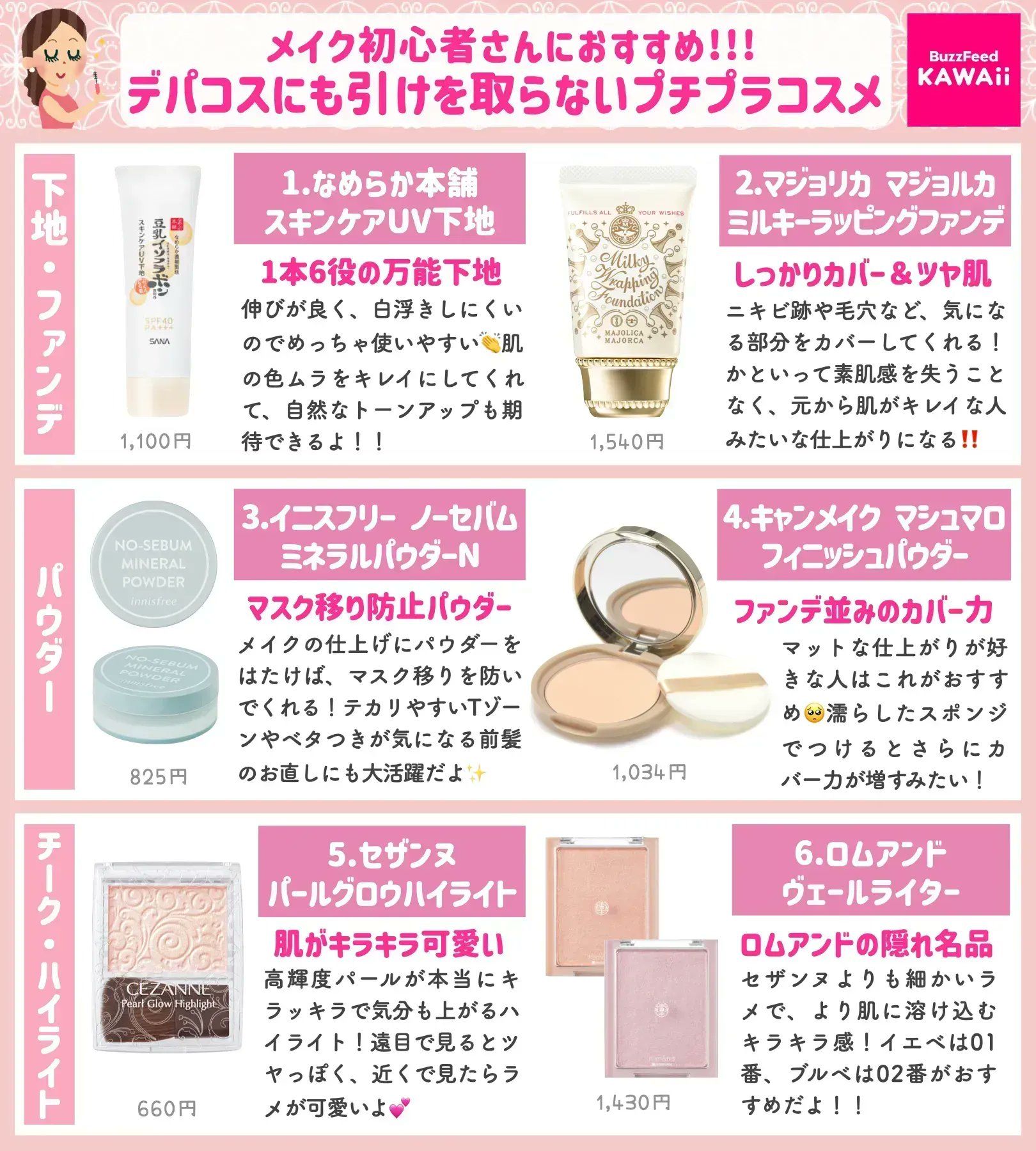 デパコスメークまとめ BuzzFeed🌼Kawaii on X: 