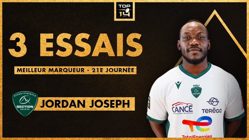 top14rugby's tweet photo. #TOP14 #TopStats 📊 - J21
Voici les joueurs qui se sont distingués ce week-end
🏉 Meilleur marqueur : J. Joseph - @SectionPaloise
🎯 Meilleur réalisateur : T. Ramos et L. Foursans-Bourdette - @StadeToulousain et @MHR_officiel
✂️ Meilleur plaqueur : C. Ollivon - @RCTofficiel https://t.co/saKOTyd3MW