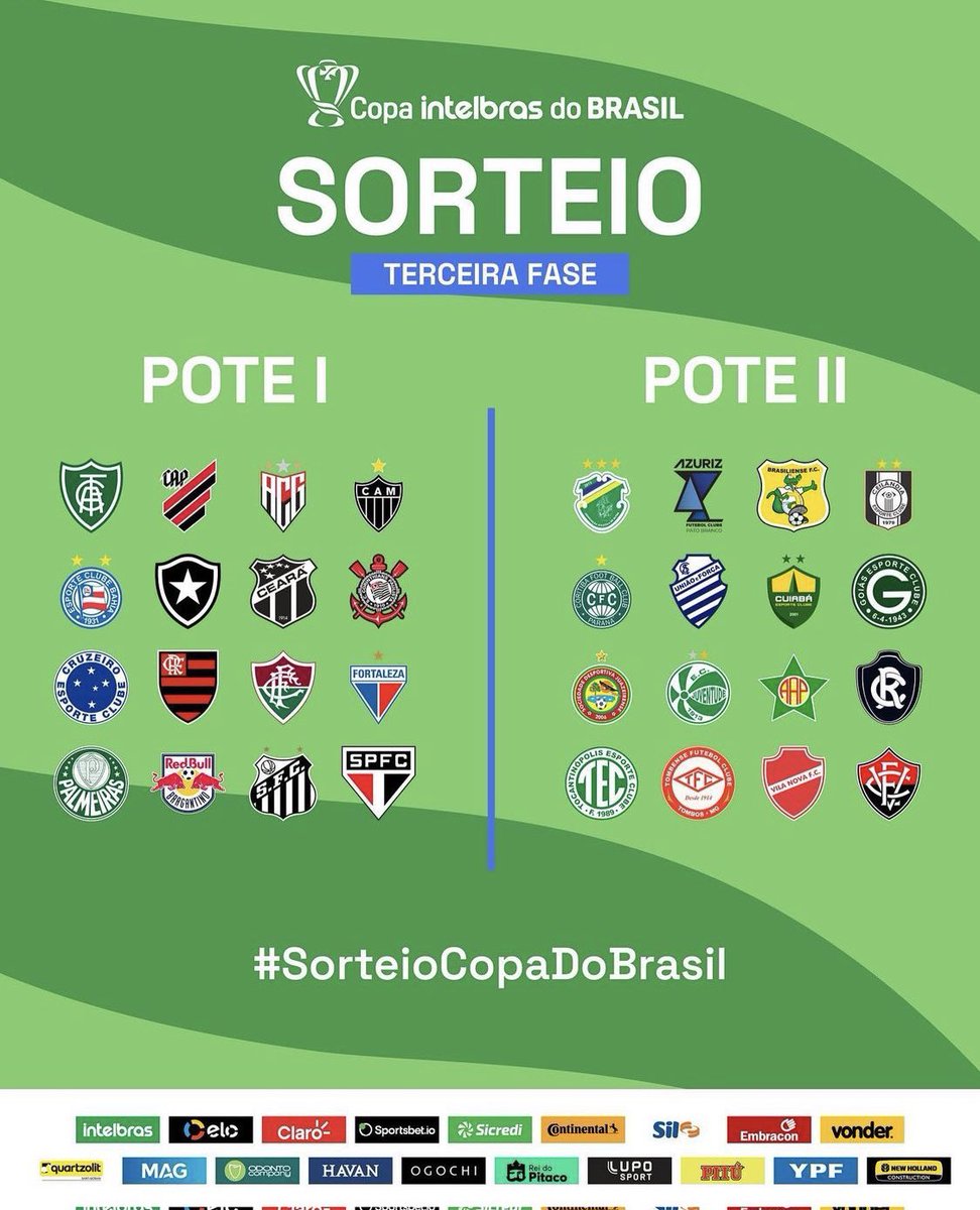 PapaRubroNegro's tweet photo. Hoje é dia de sorteio da #CopadoBrasil e o #Flamengo vai conhecer o seu adversário às 15h, com transmissão da #CBFTV no #Youtube.
Lembrando que os times do pote 1 enfrentam os times do pote 2. https://t.co/RvObFBSRE8
