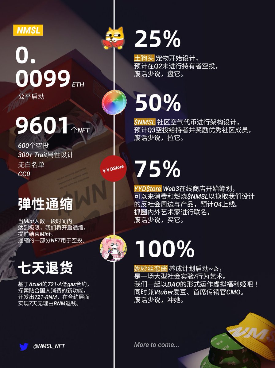 inSmallhome's tweet photo. 66个空投的抽奖！
最近很火的熊猫头土狗CC0潮牌NMSL（推特：@NMSL_NFT）
废话不多说，狠狠抽个66个空投巨型福利，项目方直接包gas给你送过去。
1.关注
@0xXiaozhu
@NMSL_NFT
2.点赞、转推并@ 3个互关朋友
72小时后公布 打开私信
#NFT
#又土又狗但是也有梦想 https://t.co/mkGX8A874E