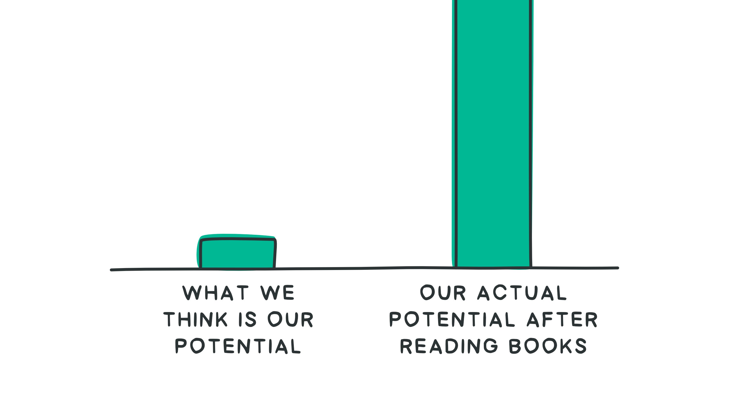 Alex & Books 📚 on Twitter 