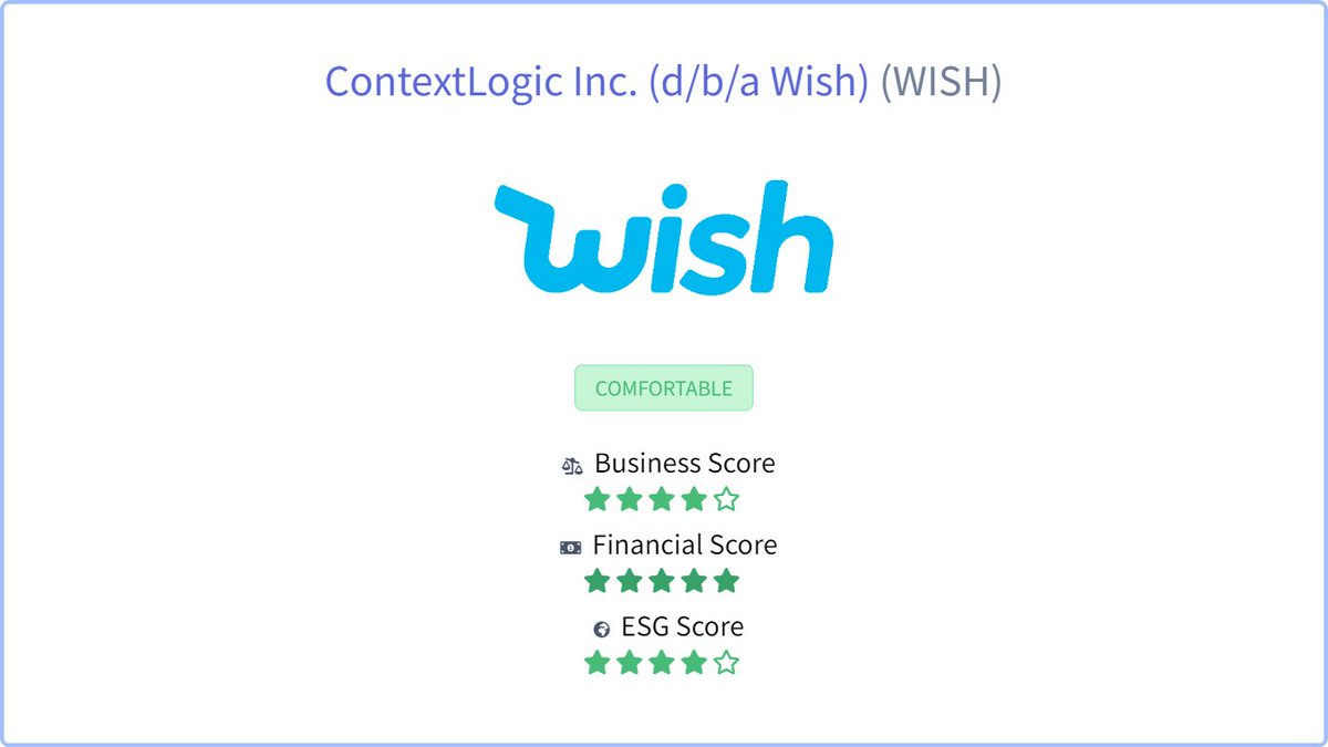 Check out our halal report card on ContextLogic Inc. (d/b/a Wish). $WISH
#halalinvestor #halalinvesting #halalstocks