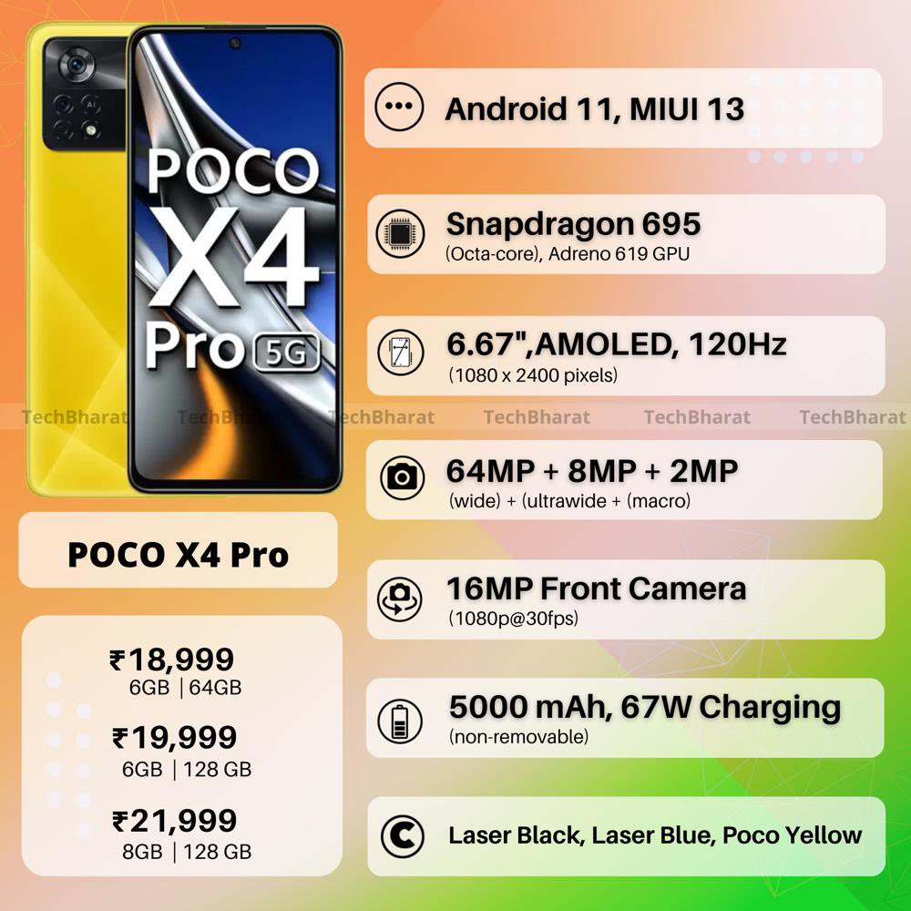 Poco M4 Pro Specs Sheet and pricing Details.

@IndiaPOCO @POCOGlobal #POCOX4Pro5G #poco #technews #pocox4pro #OneX4all