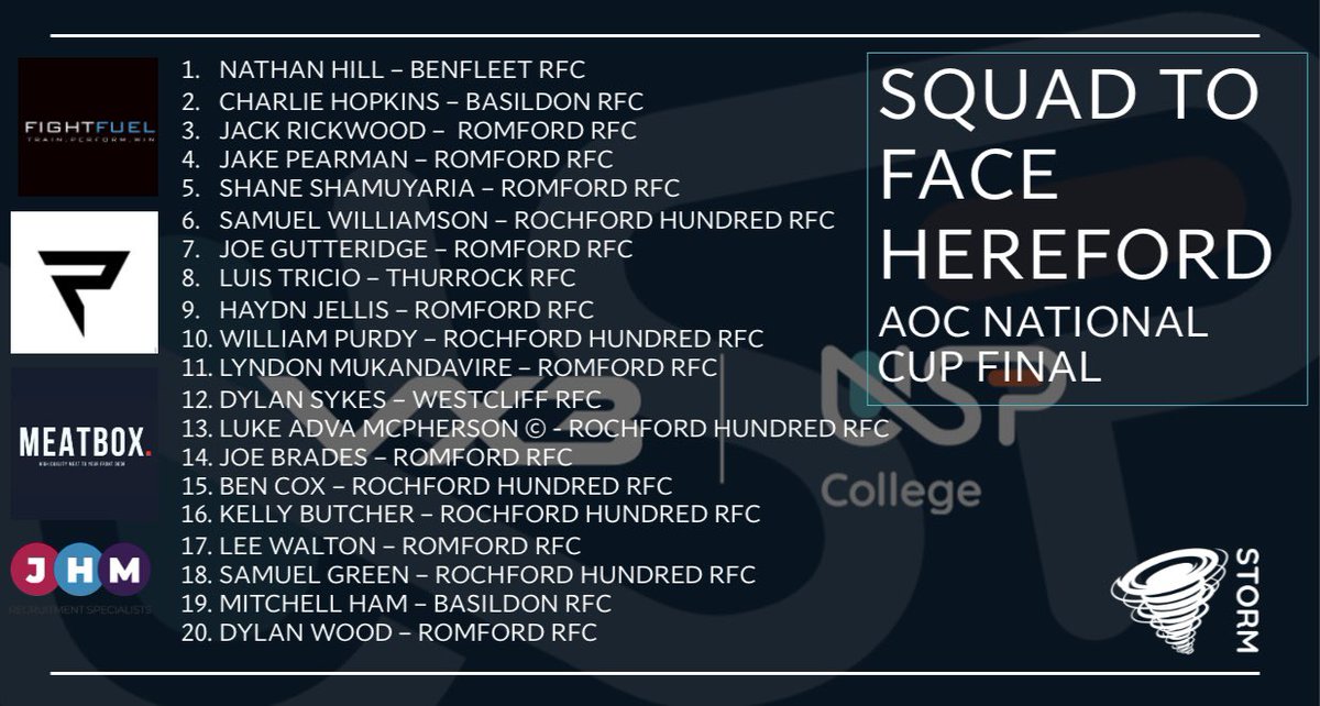 uspstorm's tweet photo. Squad to face Hereford in the AoC National Cup Final @AoC_Sport @essexschsrugby @NextGenXV @BenfleetVikings @BasildonRFC @thurrockrfc @westcliffrugby @RGPRFC @RochfordRugby https://t.co/fHfUlS9KrP