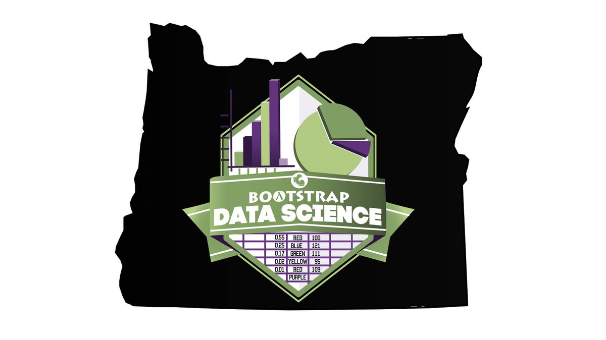 Bootstrap tweet media