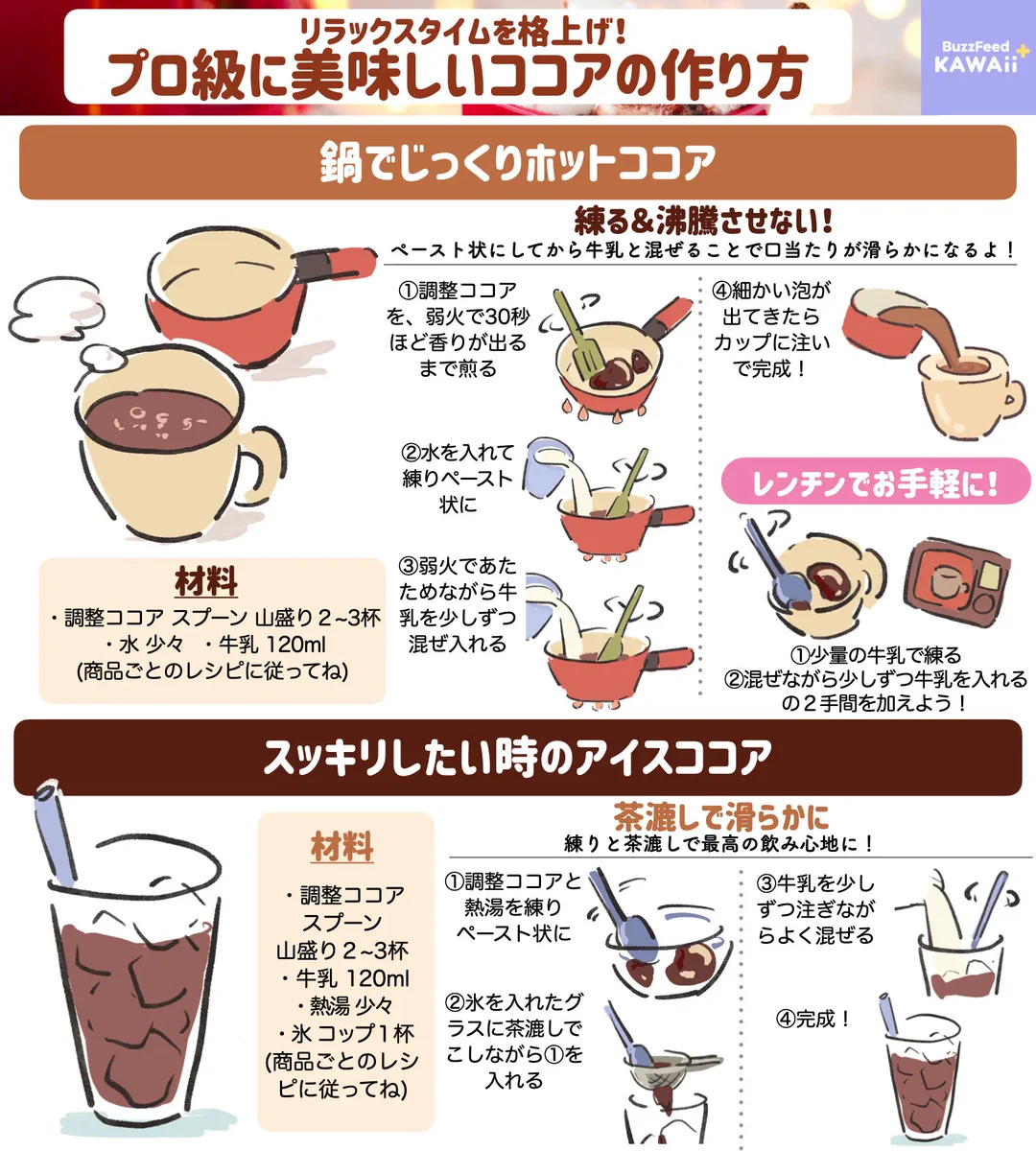こうすればプロ級に美味しく作れちゃう？！美味しいココアの作り方&ちょい足しアレンジ方法！