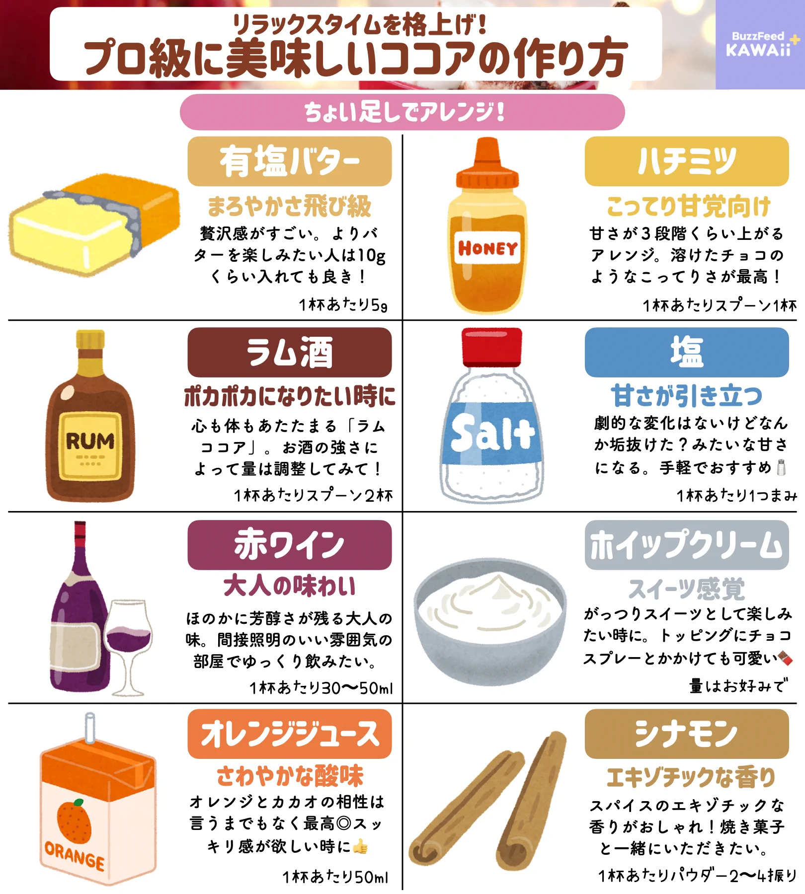 こうすればプロ級に美味しく作れちゃう？！美味しいココアの作り方&ちょい足しアレンジ方法！