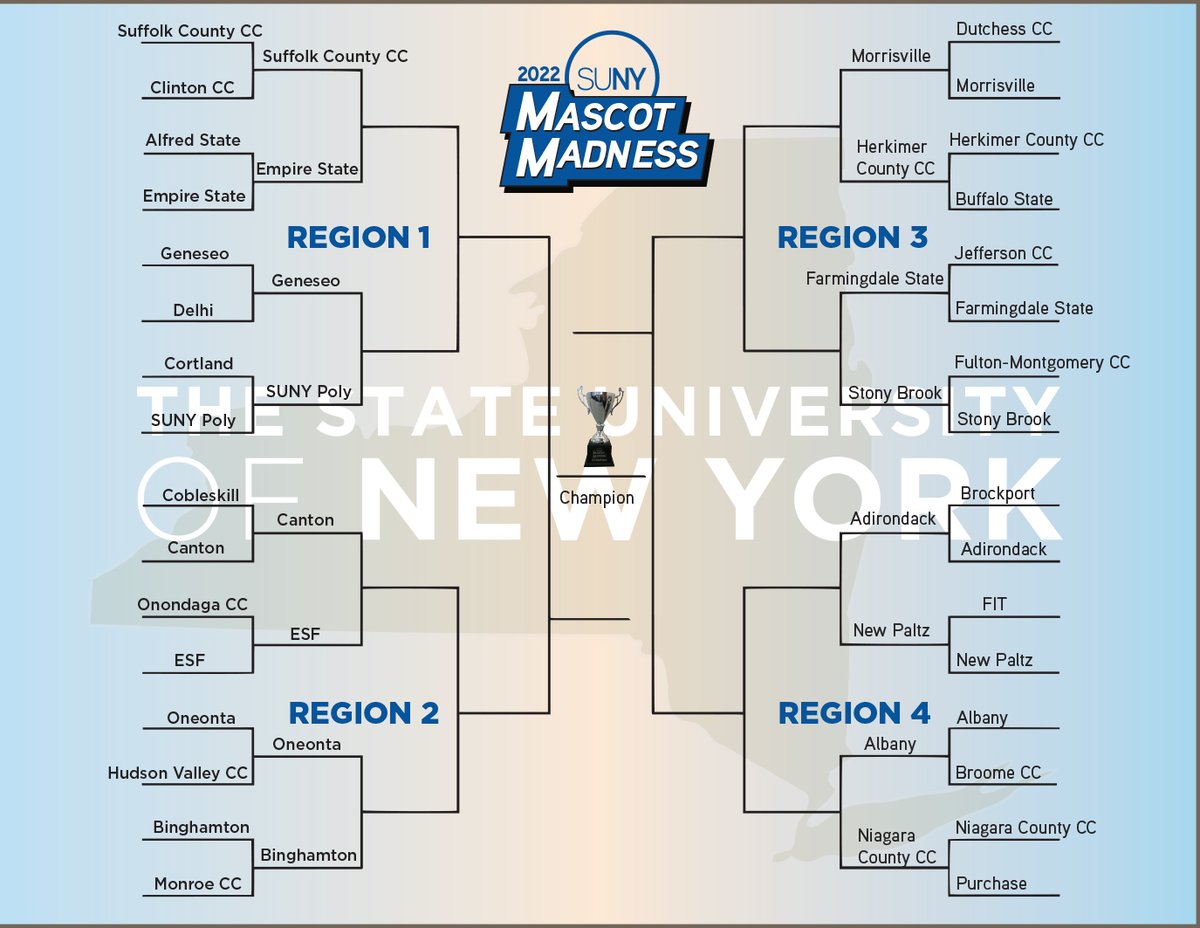 Walter T. Wildcat tweet media