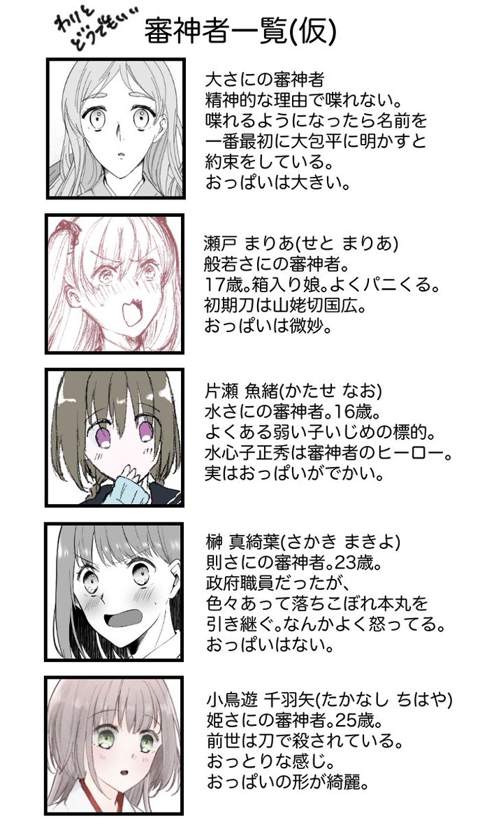 審神者の日に便乗して…この垢で出てきたことのある審神者の一覧です。過去絵をつぎはぎした酷い有様ですが…😇

名前ついてたり設定ついてたりするので苦手な人は申し訳ない 