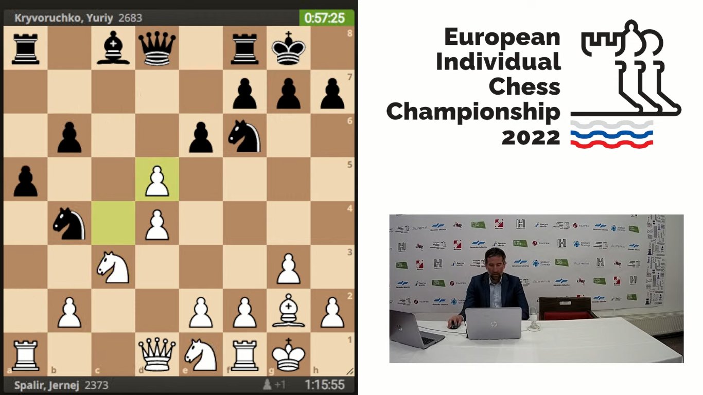 European Chess Championship - Live!