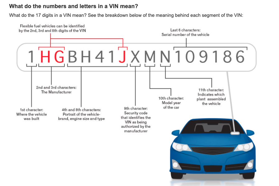 WilliamByrdUSA's tweet photo. btw, quick @turo update. They sent me a VIN # explainer (thanks) and noted that despite all the holes I have punched through the owner's argument, they are pushing through with the $5,000 dashboard replacement. My @progressive claims investigator is involved. #turoscam https://t.co/VwG9O6PkZn
