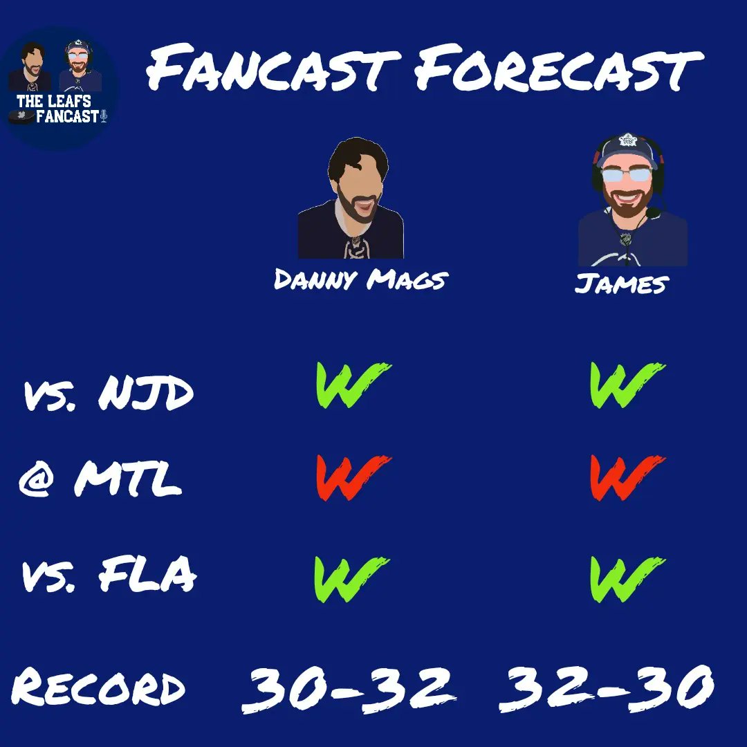 TheLeafsFancast's tweet photo. Here's your FanCast Forecast Results:
@TheDannyMags @JReadyOrNot & @ProducerNick23 all score 2-1 for the week
#Snowberg drops to 1-2 this past week.
#FanCastic #FanCastForecast #BudsAllDay #tmltalk #GoLeafsGo https://t.co/ZM2sl4pKlM