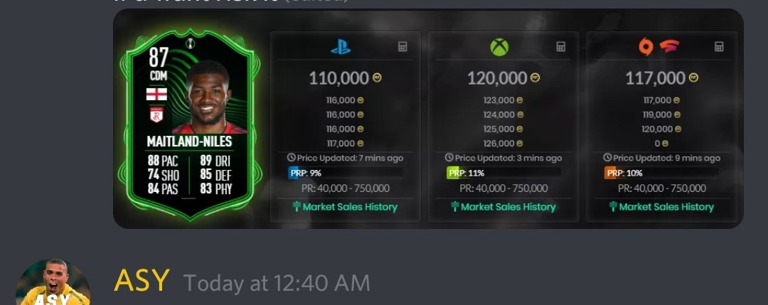 AsyFutTrader's tweet photo. Posted yesterday as a overnight flip did pretty well on PS/XBOX was not expecting that much for this card
#FIFA22 #PS4share #fifaps #fifatrade #trade #Coins #fifaleaks https://t.co/xrCBDesL0G