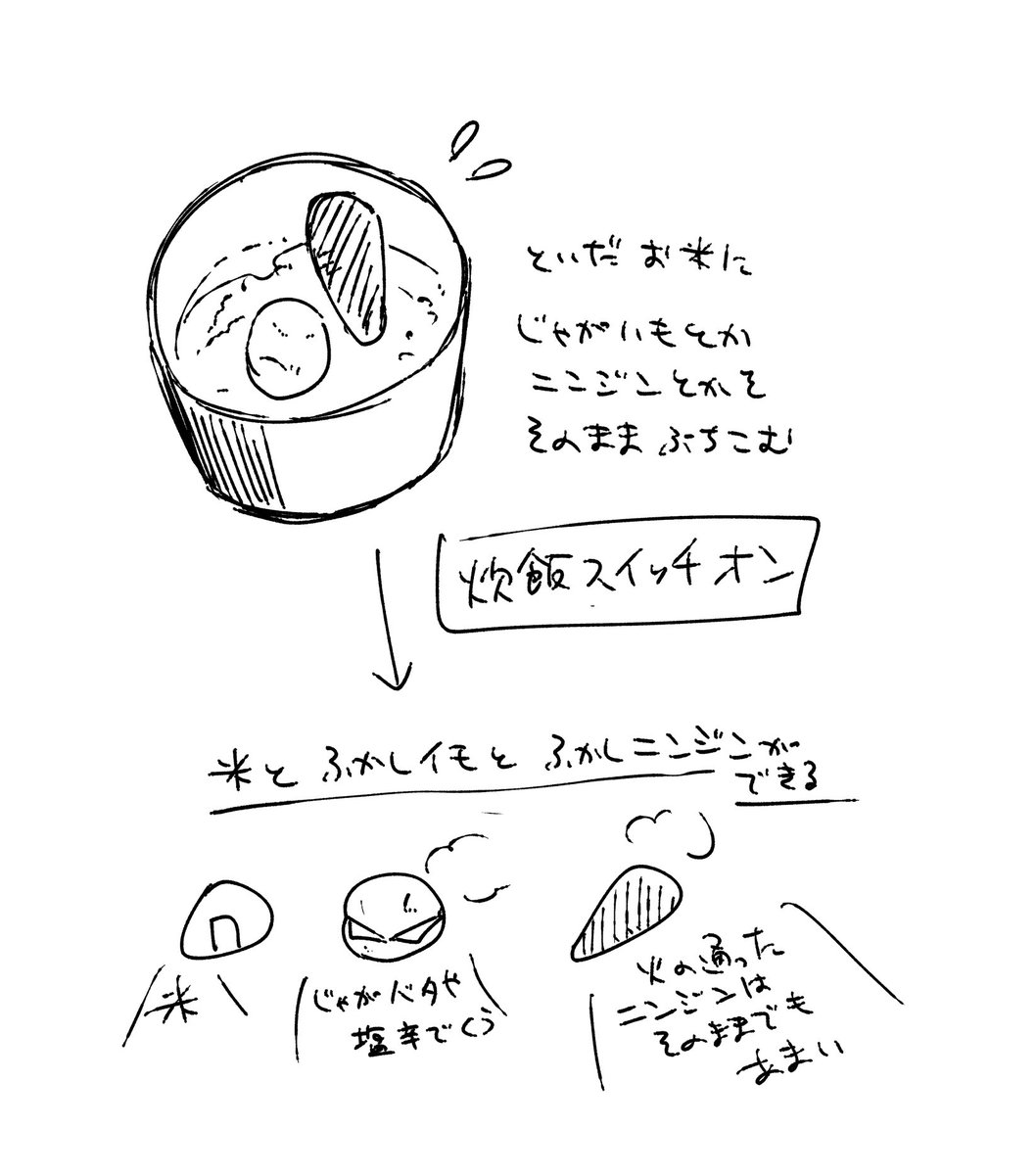 さっき通話で担当さんにオススメした、私が一人暮らしの時によく作っていたカスのメシ
野菜はアルミホイルで包んだ方がまだ人間性を保てる 
