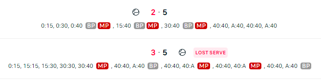 The Tennis Betting Podcast tweet media