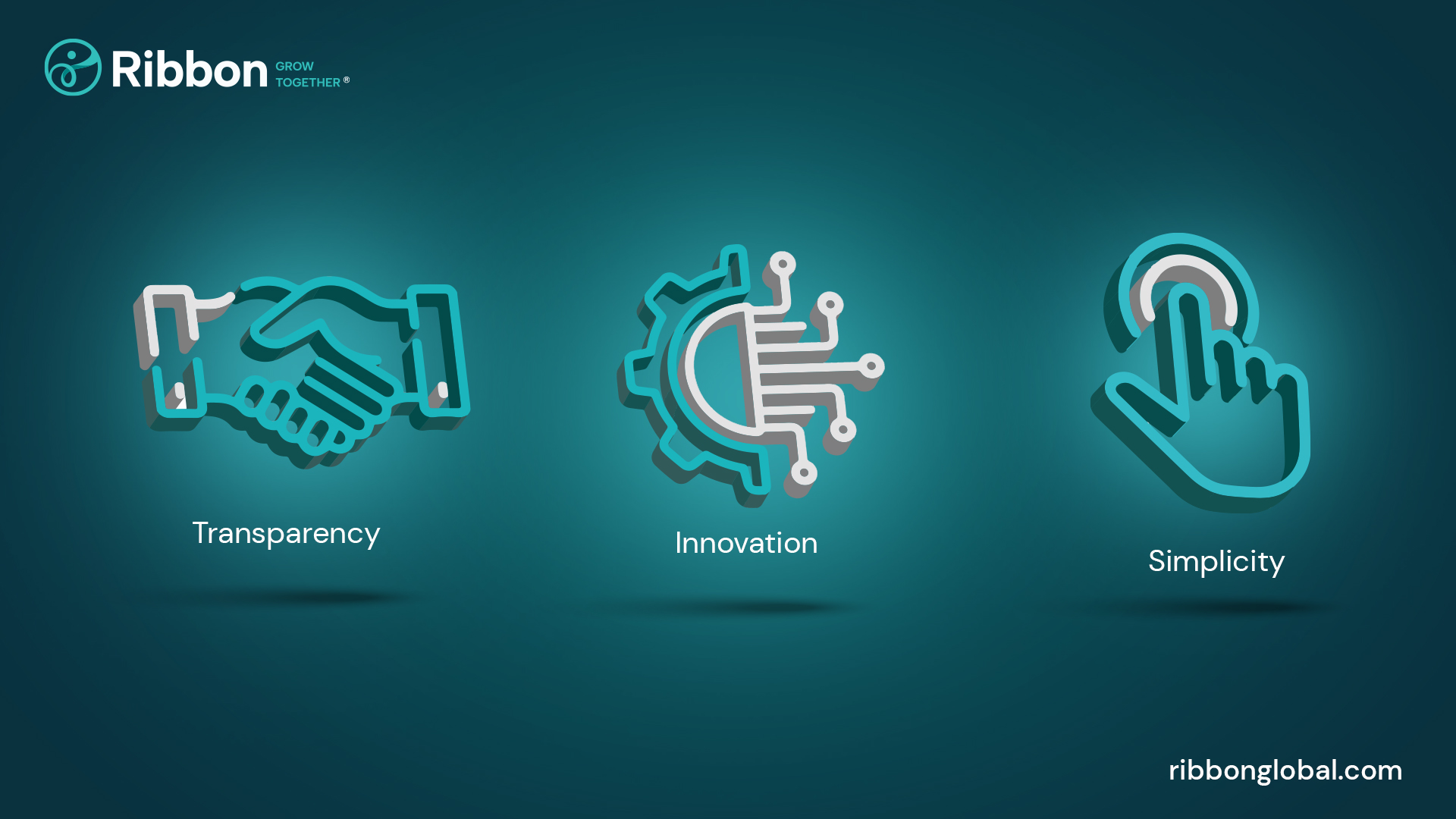 Ribbon Plc (RibbonPlc) / Twitter